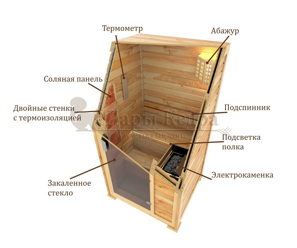 Двухместная угловая финская сауна кабина из кедра + печь SAWO (Финляндия)